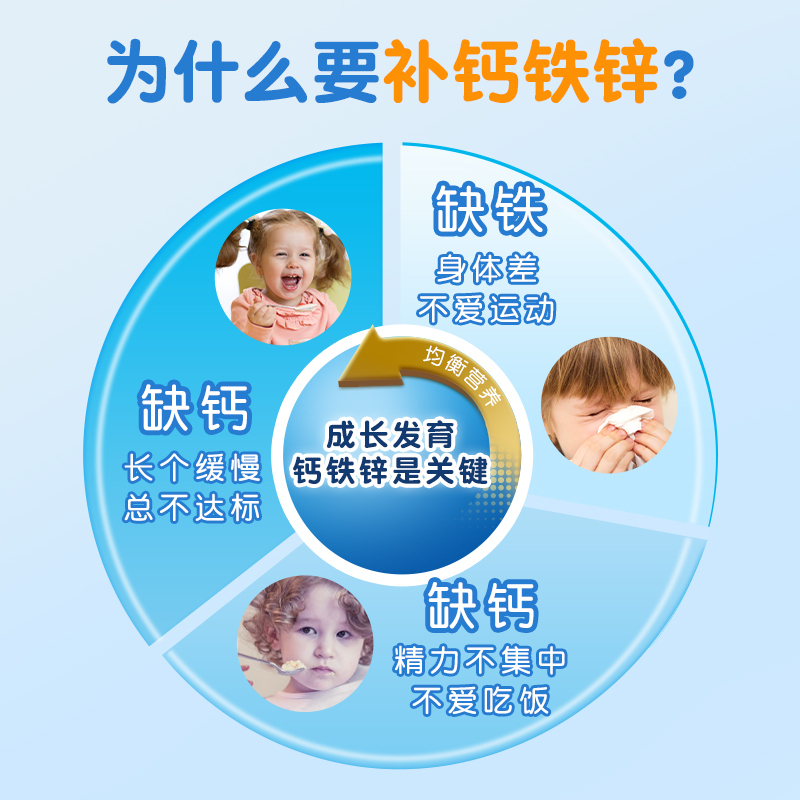 北京同仁堂钙铁锌口服液儿童液体钙补充钙搭补钙片青少年甜橙果味10支装