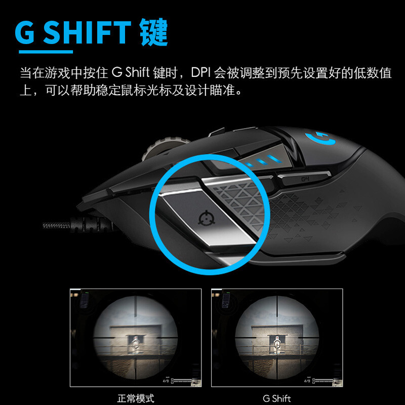 罗技(Logitech)G502 HERO 主宰者游戏鼠标高清大图