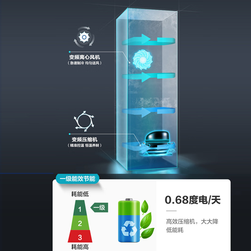 新飞(Frestec)208升一级变频风冷无霜立式冷柜 大容量 囤货神器 节能省电 BD-208WLKAT