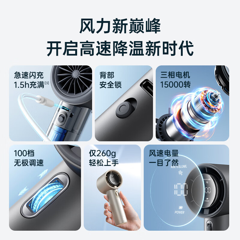 几素(JISULIFE) 手持数显小风炮小风扇 5000mAh大容量电池 Pro1 灰白色(单位:个)高清大图