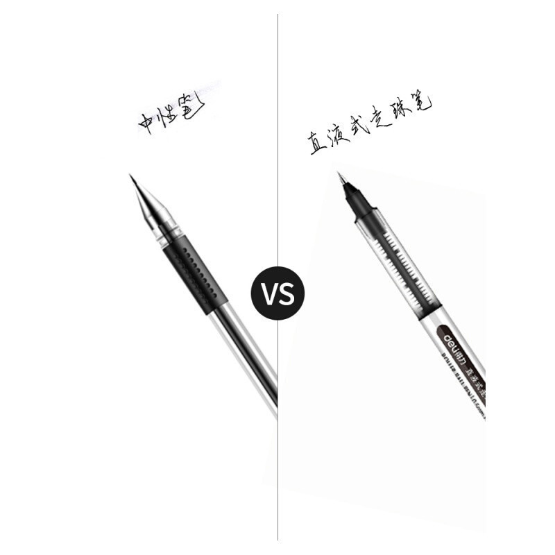 得力文具直液式走珠笔水笔0.5全针管办公商务签字笔黑学生用中性笔 33688头-0.5黑-20支 黑色（SW）