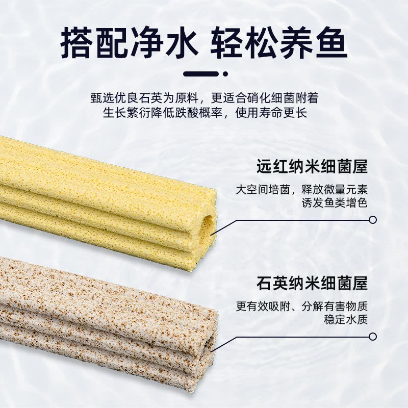 硝化细菌屋鱼缸滤材净水培菌陶瓷环石英球鱼池底水族过滤棉材料图片