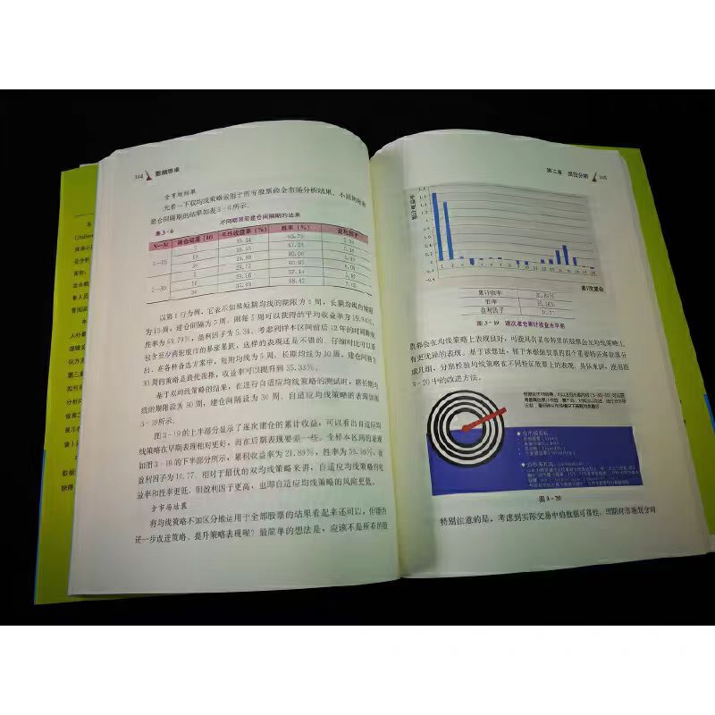 思维模型 单位:本高清大图