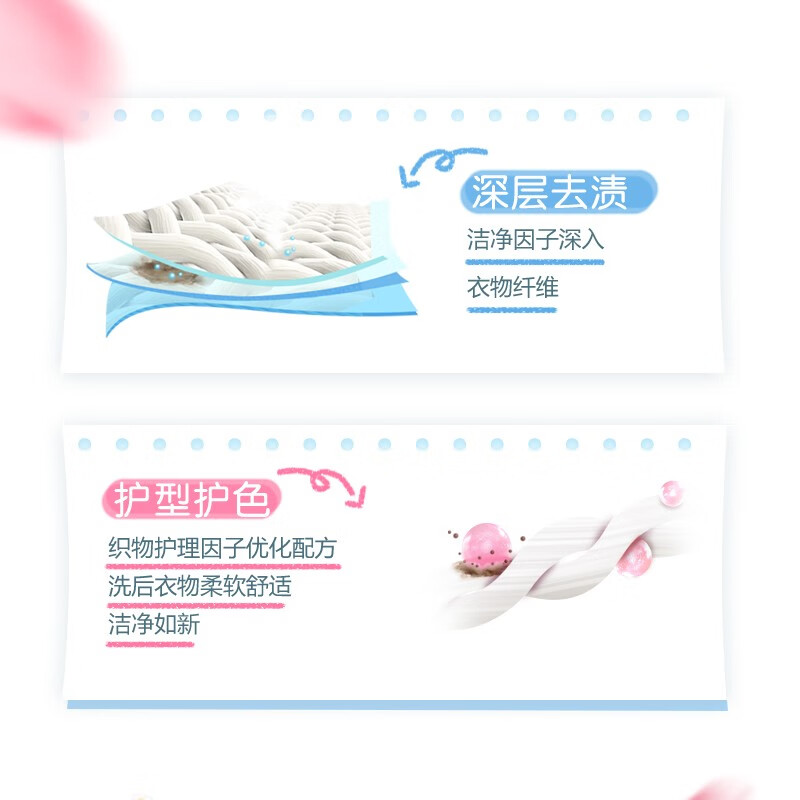 立白全效馨香 洗衣液 1.68kg高清大图