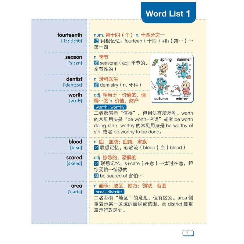 新东方初中英语词汇 词根+联想 乱序便携版记忆法 初中通用 [正版]TG 初中英语词汇 词根+联想 乱序便携版记忆法高清大图