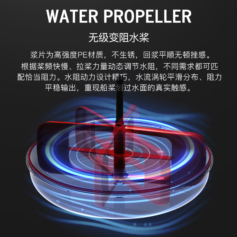 HEAD海德水阻划船机 纸牌屋划船器 家商轻音折叠收腹运动健身器材WR550