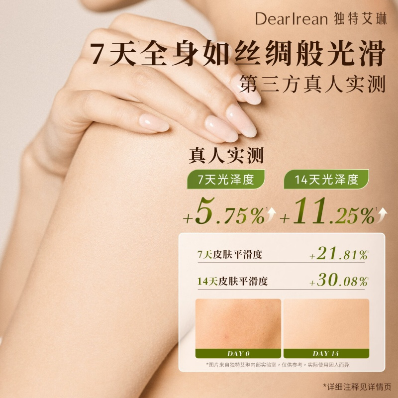独特艾琳 25独特艾琳浮靡之水香氛嫩滑磨砂膏 身体护理 清洁去角质 滋润保湿留香 6979254420107高清大图