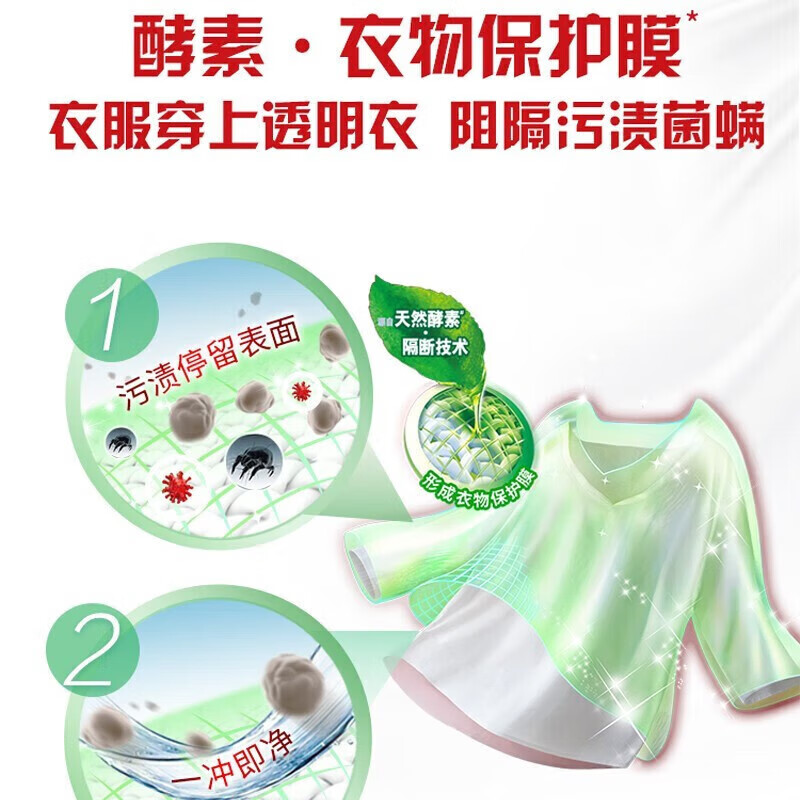 奥妙(omo)除菌除螨洗衣液400g高清大图
