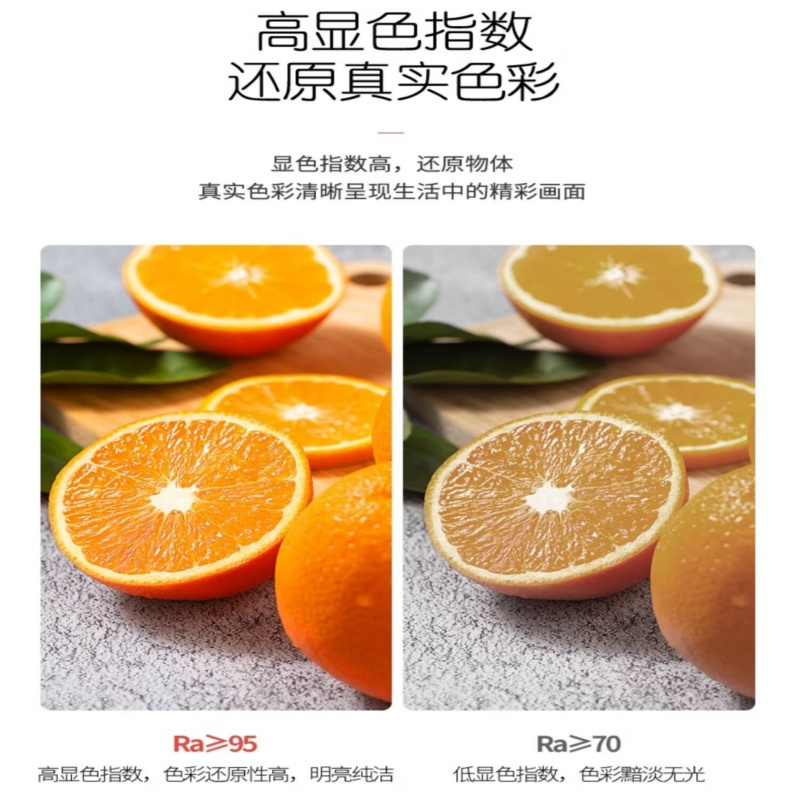 白+黑双头筒灯 嵌入式格栅灯24瓦-单位:个