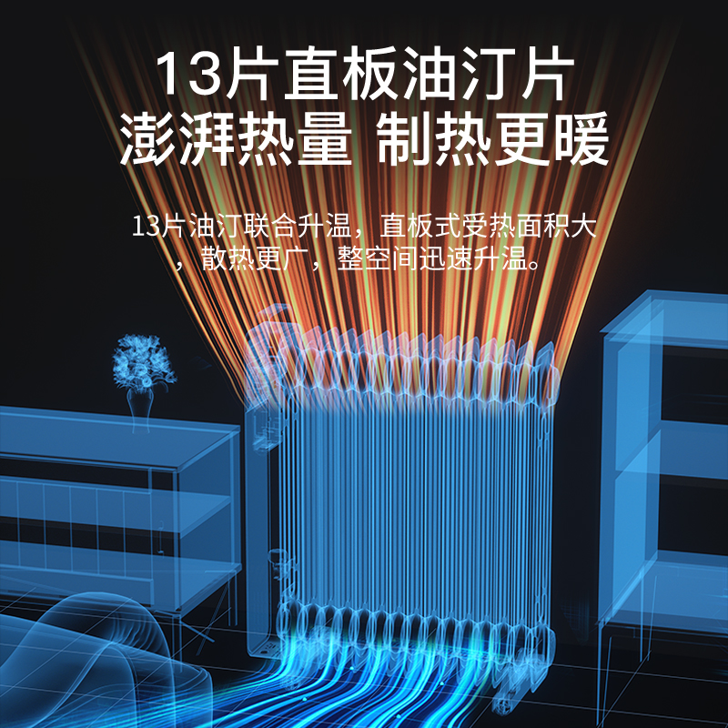 先锋油汀取暖器石墨烯制热家用13片电暖器节能暖风机恒温取暖器DYT-Z11R-IOT/2265高清大图