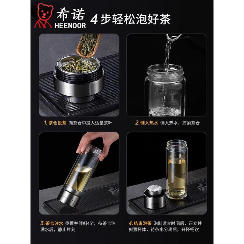 希诺双层加厚隔热防烫玻璃杯高清大图