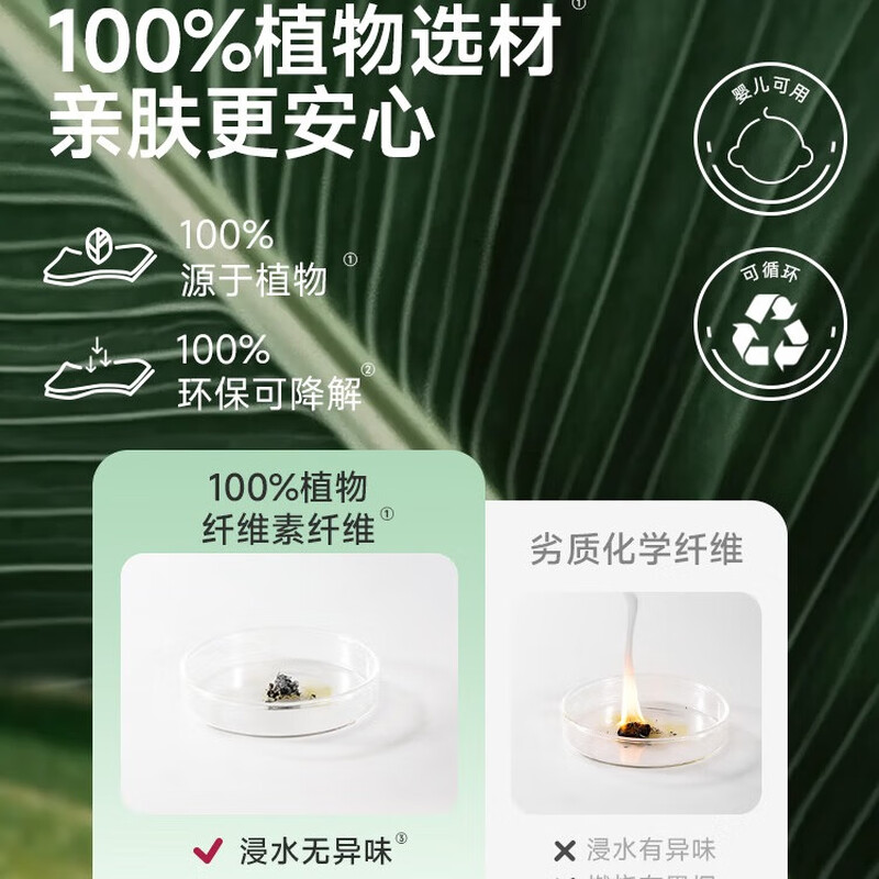 德佑洗脸巾悬挂洗脸巾医护级婴幼儿可用产品亲肤不刺激60片/包高清大图