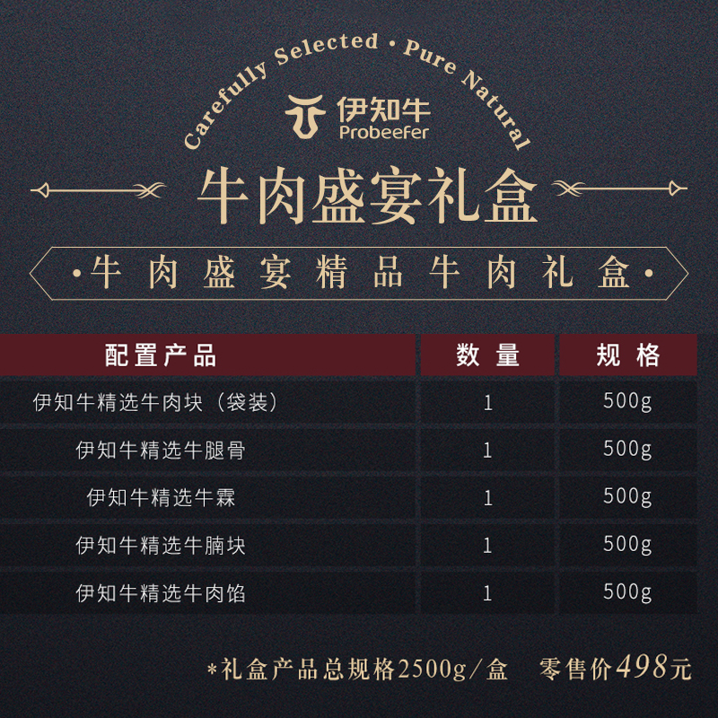 伊知牛·牛肉盛宴精品牛肉礼盒498型2500克高清大图