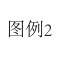 老板热水器HT730-16