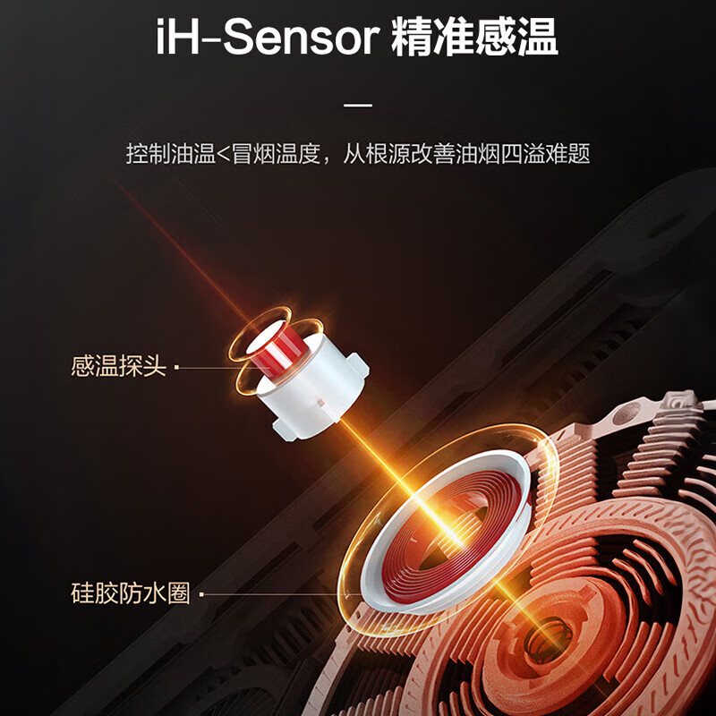 美的电磁炉变频家用九档火力精准感温2200W恒匀火防水爆炒电磁灶MC-22MB01高清大图