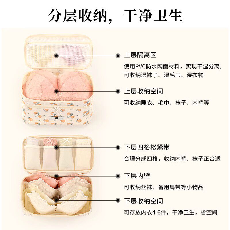 乐活旅行印花内衣包高清大图