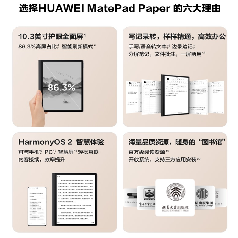 [原封]华为墨水屏 MatePad Paper 6GB+128GB 锦白 WiFi 电纸书 10.3英寸 电纸书阅读器 电子书电子笔记本高清大图