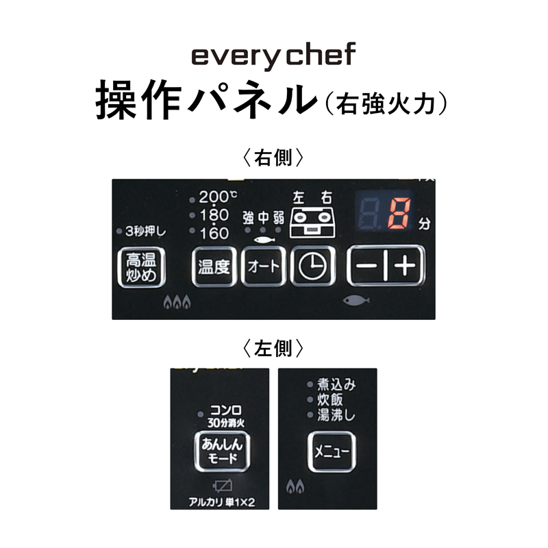 日本进口百乐满燃气灶everychef标准版台式两眼灶煤气炉自动烤右大火液化气PA-380WHA-R LP高清大图