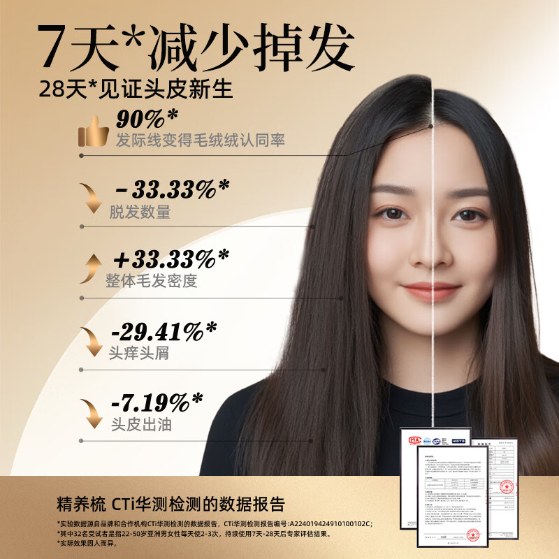 倍轻松Scalp3S头皮智能按摩梳深空黑 红光护发滋养护头皮头部按摩仪器高清大图