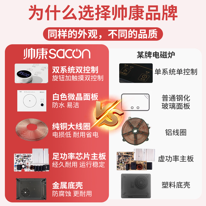 帅康(sacon) 3500W电磁炉大功率 单灶嵌入式家用公寓内嵌电磁灶镶入式台式电灶 台嵌两用高清大图