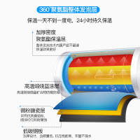 领派（Lingpai）电热水器储水式速热家用洗澡40升50升60升80升