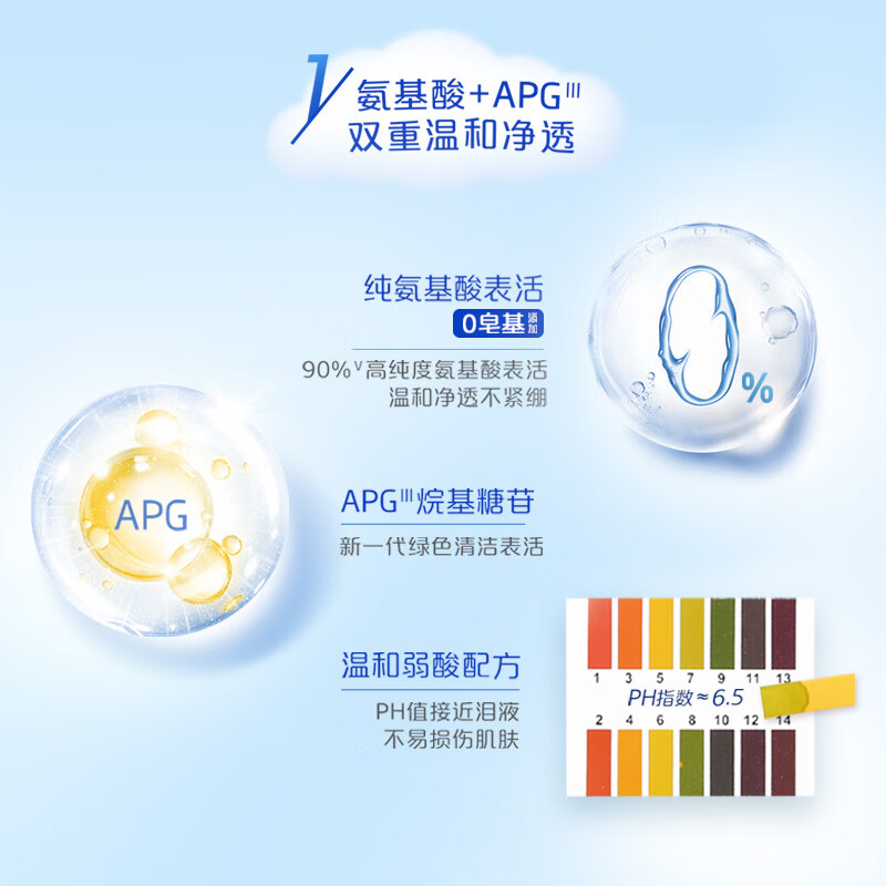 妮维雅(NIVEA)氨基酸云柔植萃保湿水弹洁面乳100g高清大图