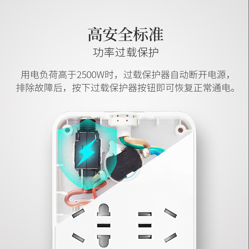 飞科(FLYCO)延长线插座FS2027 接线板插排家用超功率保护独门安全门5米超长 插线板排插接电线接电板