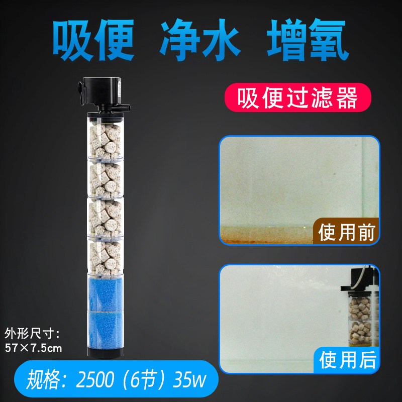 鱼缸过滤器循环泵三合一免换水内置净水增氧圆形小型潜水水泵