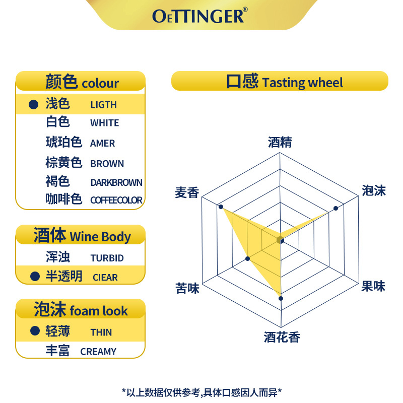 德国进口奥丁格无醇啤酒500ml*6听罐装整箱装