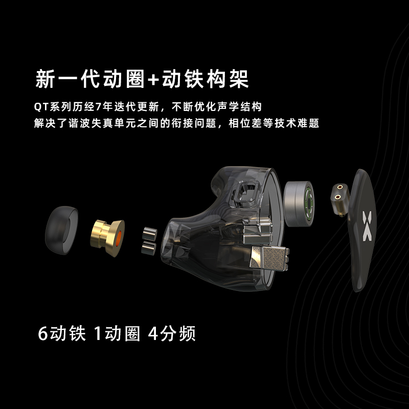 弱水时砂[周传雄代言]QTX有线耳机入耳式1圈6铁混合HIFI耳挂式音乐耳机高保真发烧级音质不带麦游戏耳机高清大图