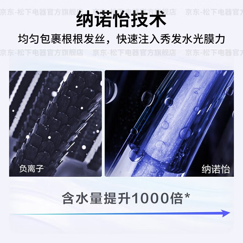 松下(Panasonic)高速吹风机 NW90 家用大功率吹头发电吹风大风力速干护发 纳诺怡护发吹筒紫色 绮光质子黑