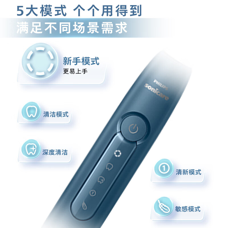 飞利浦(PHILIPS) HX5181电动牙刷 单位:支高清大图