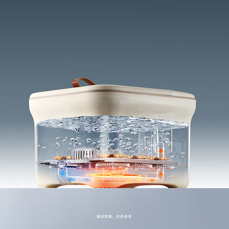 西屋 足浴按摩器-WZY413高清大图