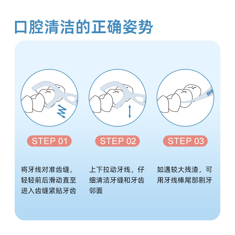 小鹿妈妈牙线棒便携随身牙线盒剔牙签线 单支独立双线 30支/盒 青年款 2盒高清大图