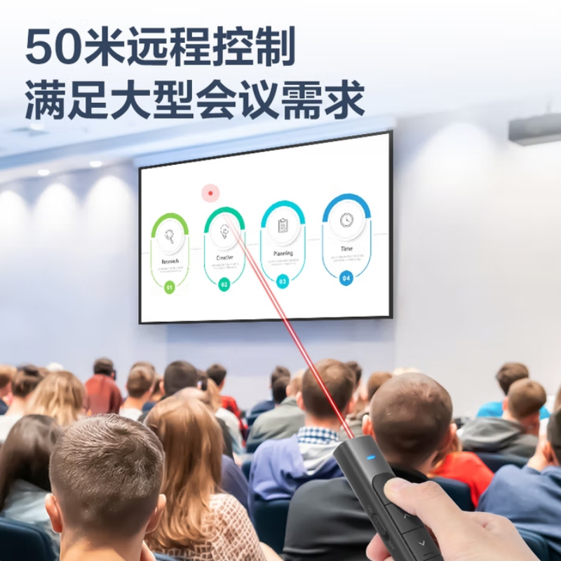 激光笔 多功能迷你激光笔精准定位长续航便携办公神器高清大图