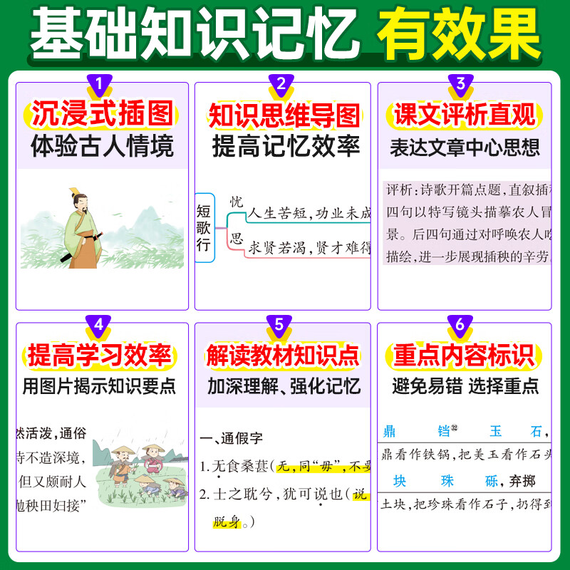 新教材图解速记高中文言文完全解读古诗词全解全析人教版语文基础知识手册pass绿卡图书高一高二三高考便携口 [款]文言高清大图