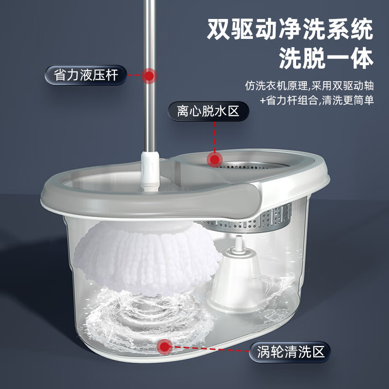 好媳妇AGW-7400双驱动旋转拖把免手洗 (全国)