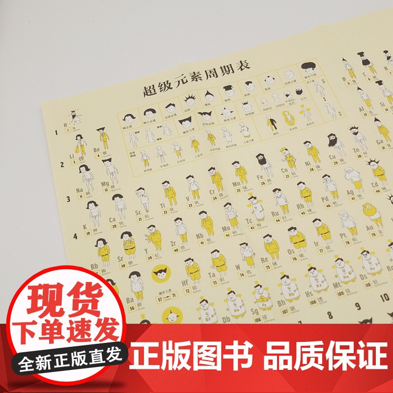元素公仔 化学与生活 漫画版 学习化学元素变得有意思高清大图