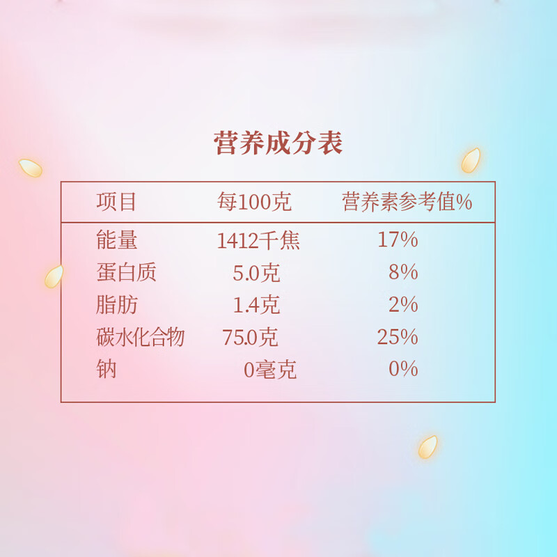 金龙鱼 臻选稻生蟹蟹盘锦大米2.5KG高清大图