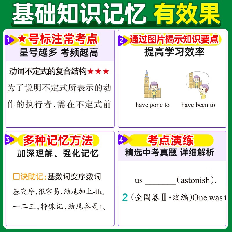 高中英语词汇❤️正序版 高中通用 [正版]2025新版图解速记高中英语语法全解详解考频版便携小本口袋书全国通用pass绿高清大图