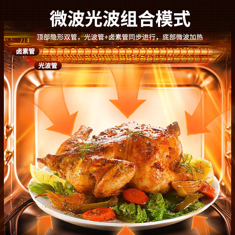 格兰仕(Galanz)嵌入式微波炉烤箱一体机不锈钢内胆微烤23升微波炉平板G80F23ESL-XGA(B0)-RR04高清大图