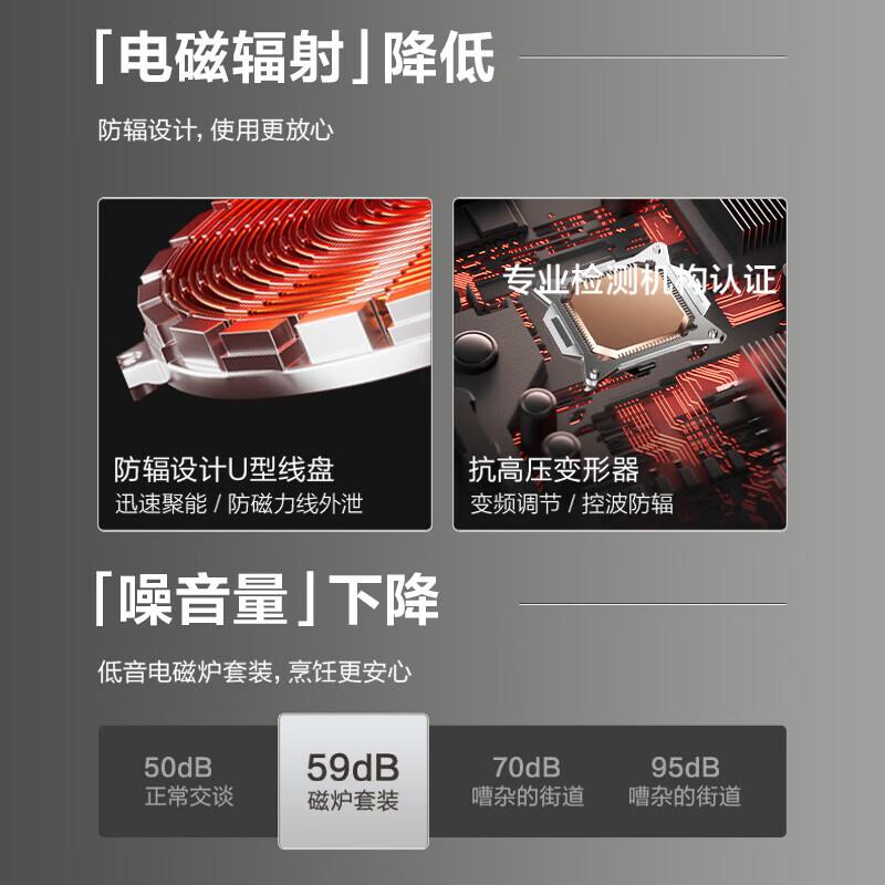 苏泊尔电磁炉 家用电磁灶火锅炉2200W大功率8大常用烹饪模式22档火力秘镜系列[带双锅]C22-IA812高清大图