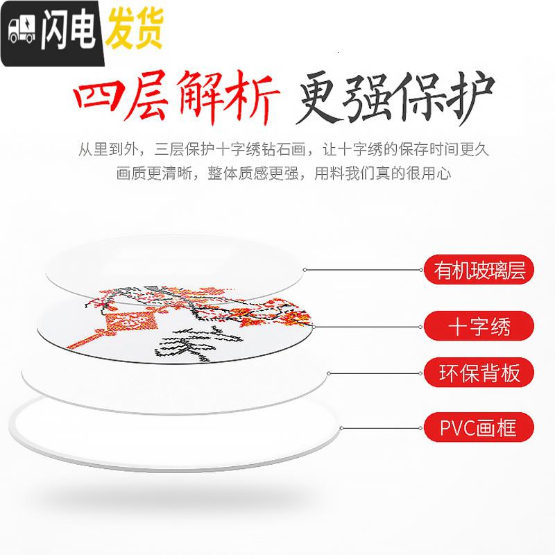 三维工匠十字绣2019新款5d线绣梅兰竹菊小件简单绣小幅客厅 丝线[30*30cm全套四幅]送有机玻璃+背板+流苏+挂绳高清大图