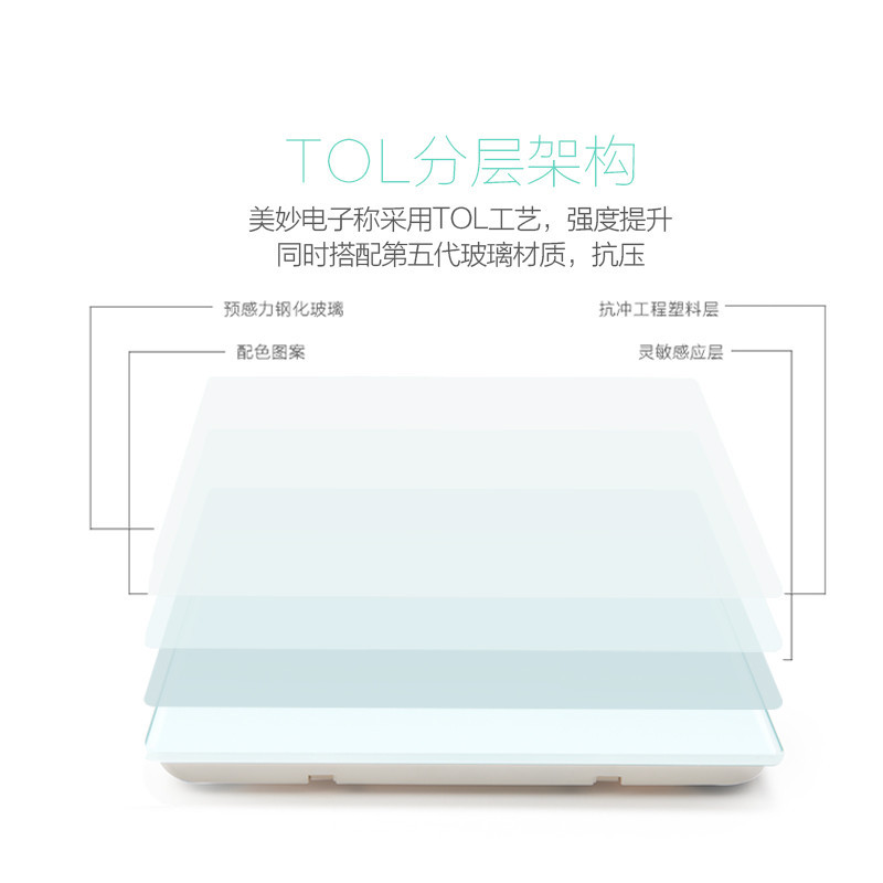 美妙(Mimir)健康秤 MD-09 LCD显示屏 夜视功能 白钢化玻璃 体重秤 电子秤 瘦身秤