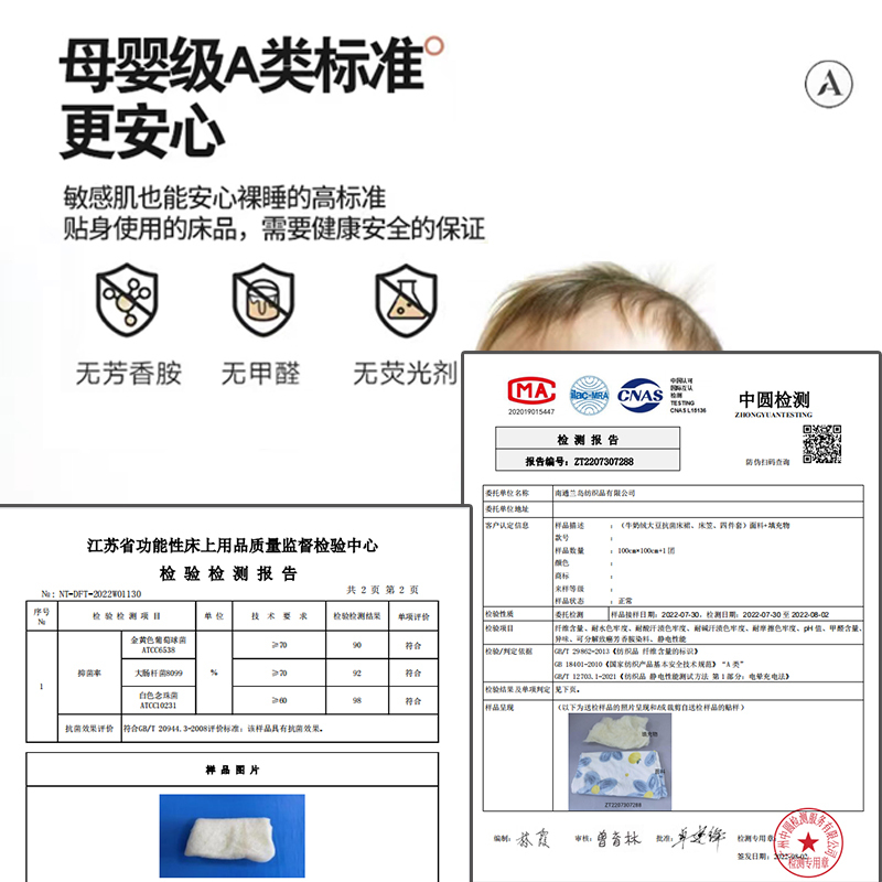 卡洛儿杜香A类牛奶绒大豆抗菌夹棉床笠单件加厚法莱绒珊瑚绒床垫保护套防尘