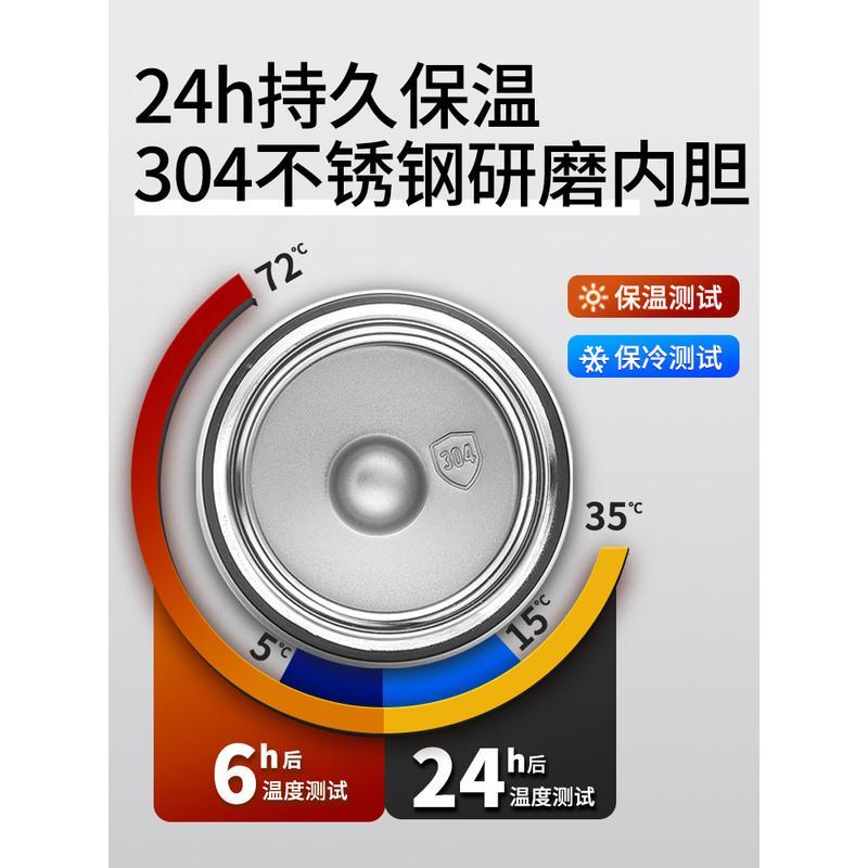 爱仕达保温杯男女士学生儿童ins简约可爱便携小水杯杯子大容量 纯净白