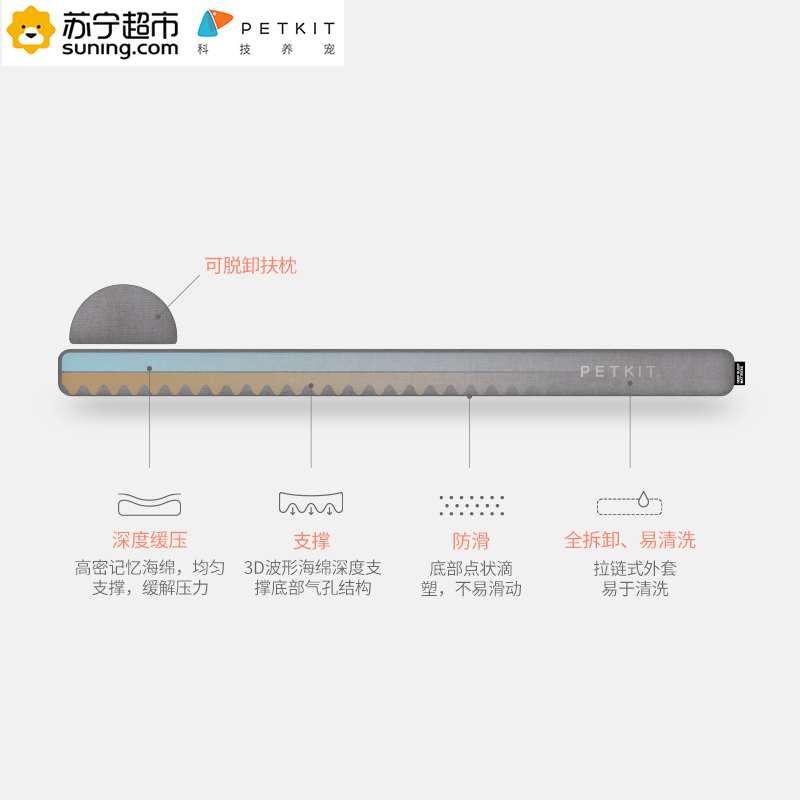 小佩PETKIT四季深睡床垫宠物狗窝小型中型大型犬冬天保暖狗狗用品高清大图