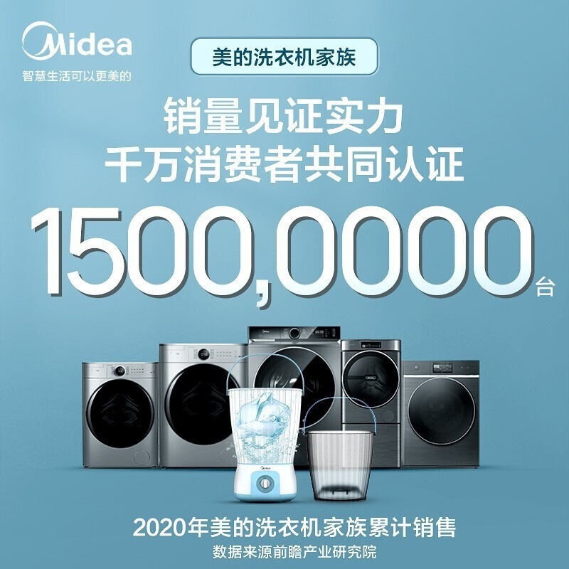 美的(Midea)分桶洗衣机便携式洗袜子内衣裤机迷你小型半自动家用婴儿童换桶洗衣机(一机一桶)MFB20-01P