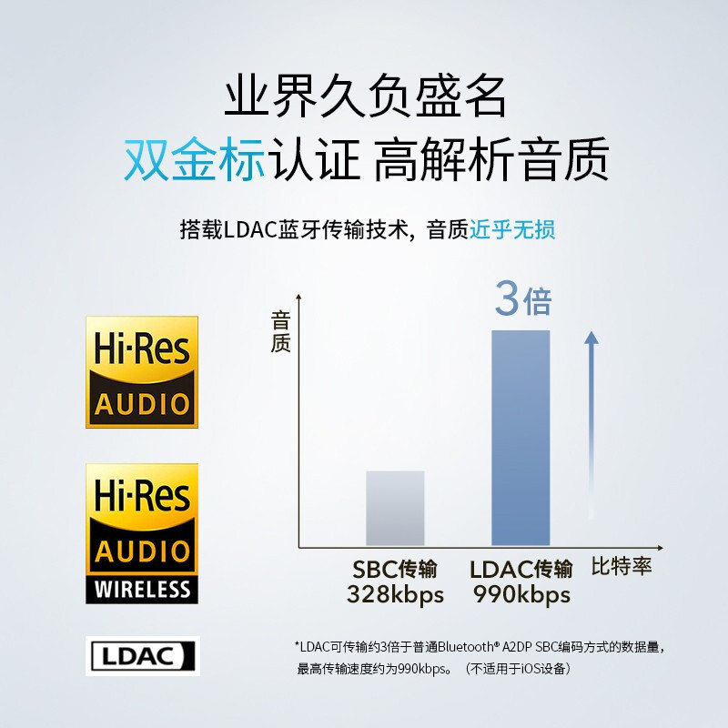 声阔 Soundcore Life Q35 声阔头戴式耳机无线蓝牙多模式双馈降噪长久续航主动降噪适用苹果/华为黑色