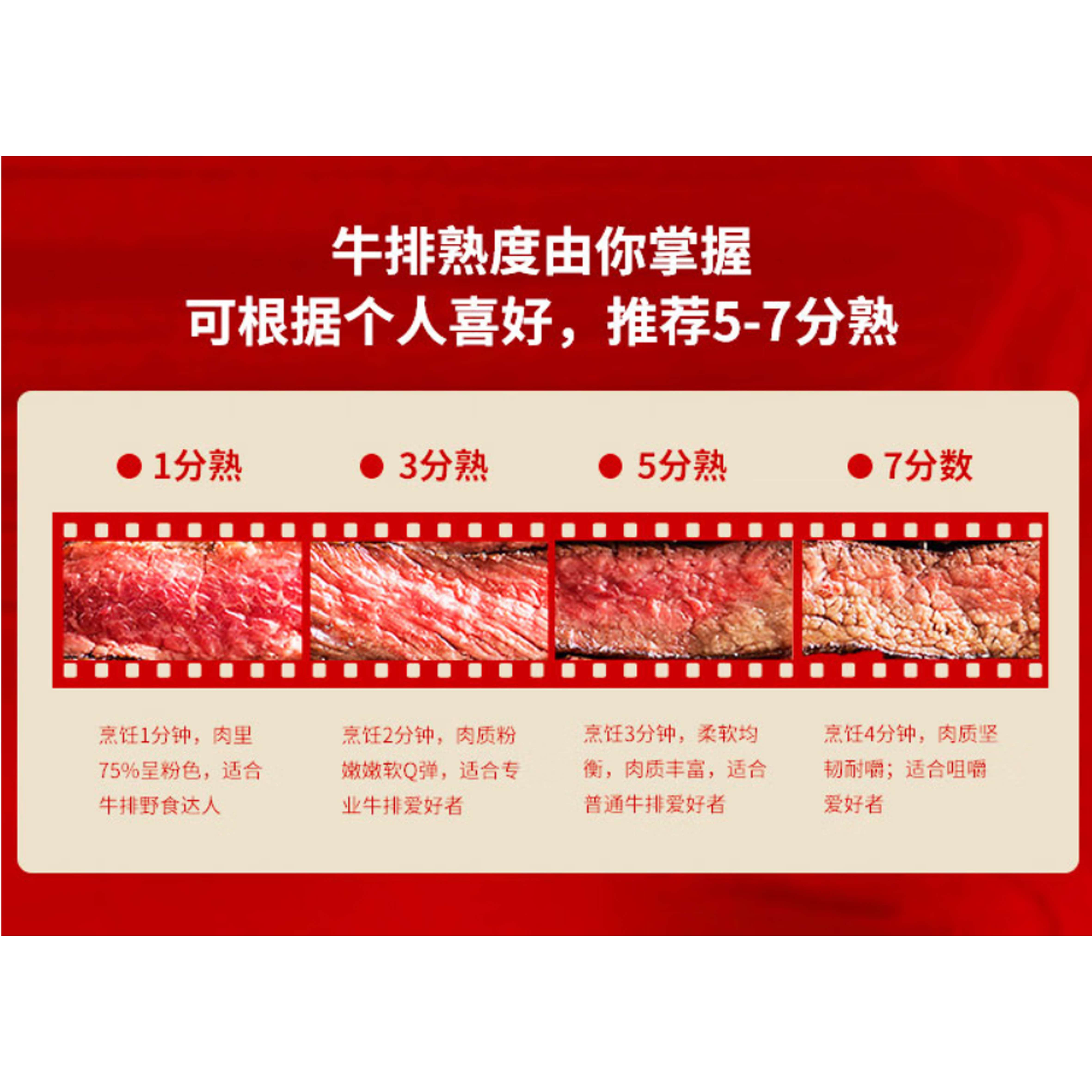 AUSSTAR澳星之光.原切谷饲和牛牛排牛肉千禧礼盒298型高清大图